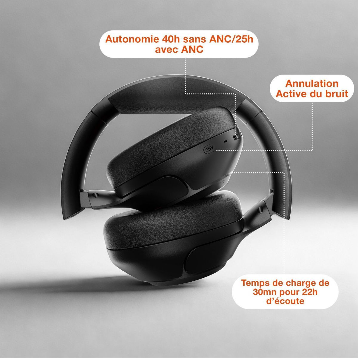 Casque Bluetooth ESSENTIELB AB1070 - Bleu Turquoise, Arceau, Sans Fil, Neuf Sous Blister