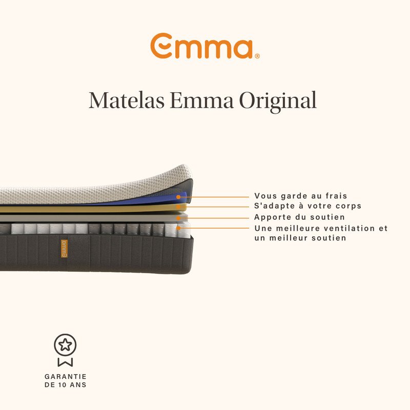 Colchón Emma Original 140x200 - Edición 2025