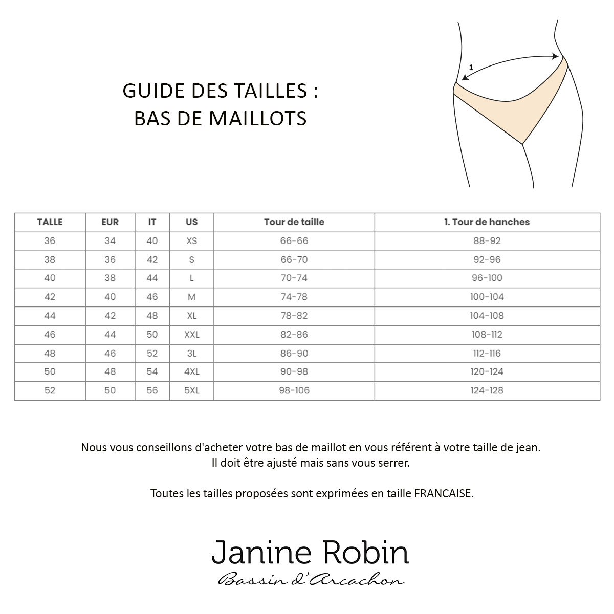 Bas De Maillot De Bain Janine Robin - Culotte Haute Couvrante Darling - Taille Mi-haute Amincissante - Composition 80% Lycra, 20% Elasthanne - 11